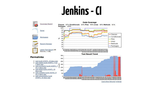 Jenkins - CI
