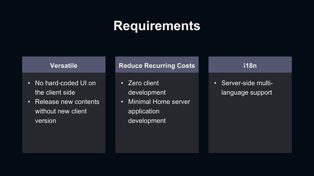 Requirements
Versatile
• No hard-coded UI on
the client side
• Release new contents
without new client
version
Reduce Recurring Costs
• Zero client
development
• Minimal Home server
application
development
i18n
• Server-side multi-
language support
