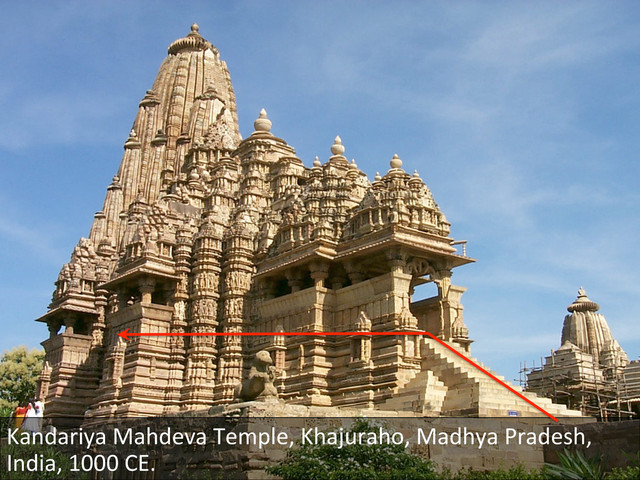 Kandariya	  Mahdeva	  Temple,	  Khajuraho,	  Madhya	  Pradesh,	  
India,	  1000	  CE.	  
