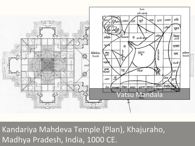 Kandariya	  Mahdeva	  Temple	  (Plan),	  Khajuraho,	  
Madhya	  Pradesh,	  India,	  1000	  CE.	  
Vatsu	  Mandala	  
