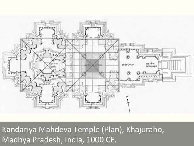 Kandariya	  Mahdeva	  Temple	  (Plan),	  Khajuraho,	  
Madhya	  Pradesh,	  India,	  1000	  CE.	  
