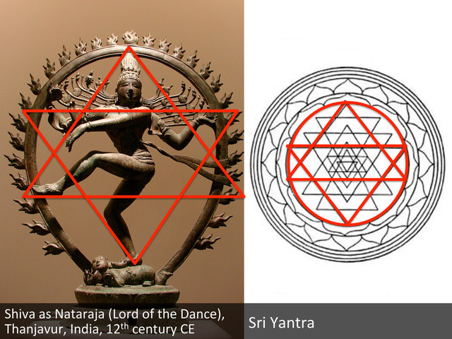 Shiva	  as	  Nataraja	  (Lord	  of	  the	  Dance),	  
Thanjavur,	  India,	  12th	  century	  CE	   Sri	  Yantra	  
