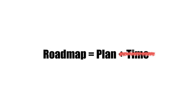 Roadmap = Plan + Time
