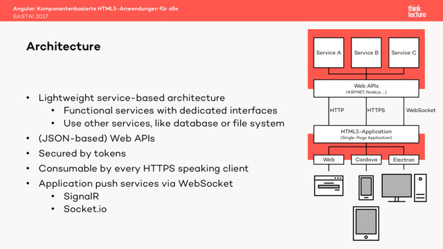 • Lightweight service-based architecture
• Functional services with dedicated interfaces
• Use other services, like database or file system
• (JSON-based) Web APIs
• Secured by tokens
• Consumable by every HTTPS speaking client
• Application push services via WebSocket
• SignalR
• Socket.io
Angular: Komponentenbasierte HTML5-Anwendungen für alle
BASTA! 2017
Architecture
HTTP HTTPS WebSocket
Service A Service B Service C
Web APIs
(ASP.NET, Node.js, …)
HTML5-Application
(Single-Page Application)
Web Cordova Electron
