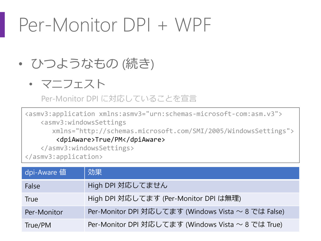 デスクトップ アプリがこの先生きのこるには 2 Speaker Deck