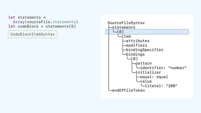 let statements =
Array(sourceFile.statements)
let codeBlock = statements[0]
CodeBlockItemSyntax
SourceFileSyntax
├─statements
│ ╰─[0]
│ ╰─item
│ ├─attributes
│ ├─modifiers
│ ├─bindingSpecifier
│ ╰─bindings
│ ╰─[0]
│ ├─pattern
│ │ ╰─identifier: "number"
│ ╰─initializer
│ ├─equal: equal
│ ╰─value
│ ╰─literal: "100"
╰─endOfFileToken
