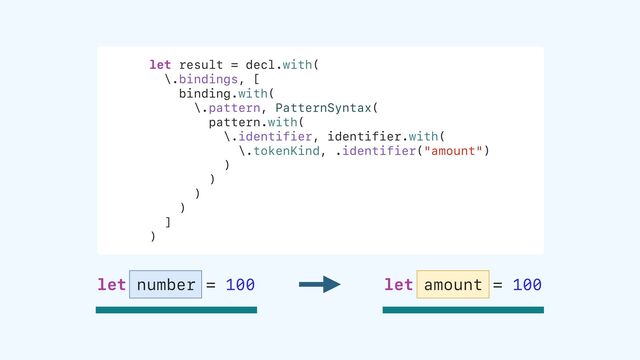 let result = decl.with(
\.bindings, [
binding.with(
\.pattern, PatternSyntax(
pattern.with(
\.identifier, identifier.with(
\.tokenKind, .identifier("amount")
)
)
)
)
]
)
let number = 100 let amount = 100
