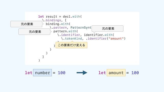 let result = decl.with(
\.bindings, [
binding.with(
\.pattern, PatternSyntax(
pattern.with(
\.identifier, identifier.with(
\.tokenKind, .identifier("amount")
)
)
)
)
]
)
let number = 100 let amount = 100
ݩͷཁૉ
ݩͷཁૉ
ݩͷཁૉ
͜ͷཁૉ͚ͩม͑Δ

