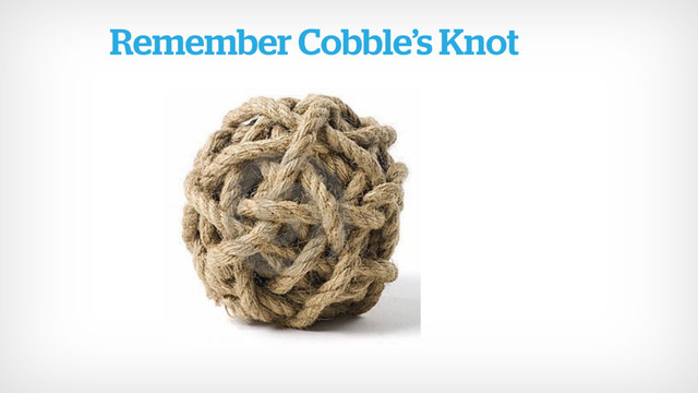 Remember Cobble’s Knot
