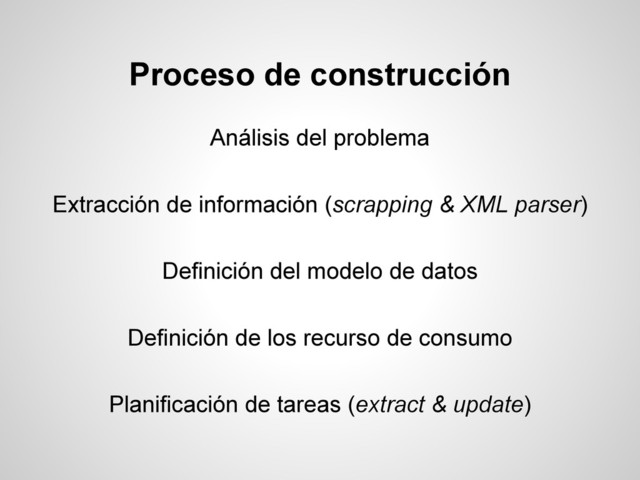 Análisis del problema
Extracción de información (scrapping & XML parser)
Definición del modelo de datos
Definición de los recurso de consumo
Planificación de tareas (extract & update)
Proceso de construcción
