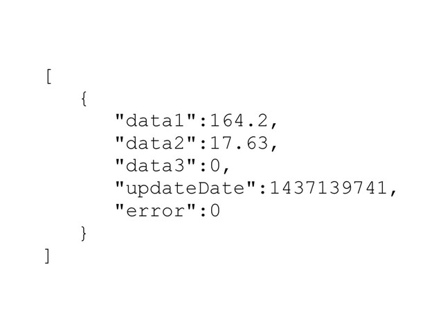 [
{
"data1":164.2,
"data2":17.63,
"data3":0,
"updateDate":1437139741,
"error":0
}
]
