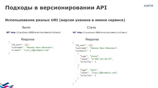 Подходы в версионировании API
Использование разных URI (версия указана в имени сервиса)
Response Response
Было Стало
