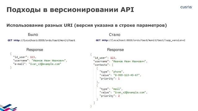 Подходы в версионировании API
Использование разных URI (версия указана в строке параметров)
Response Response
Было Стало
