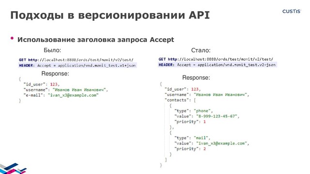 Подходы в версионировании API
• Использование заголовка запроса Accept
Было: Стало:
Response:
Response:
