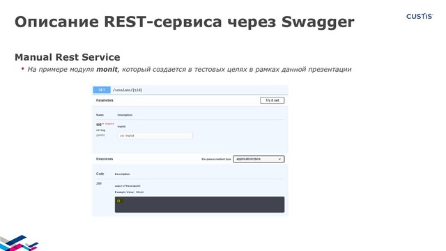 Описание REST-сервиса через Swagger
Manual Rest Service
• На примере модуля monit, который создается в тестовых целях в рамках данной презентации
