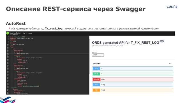 Описание REST-сервиса через Swagger
AutoRest
• На примере таблицы t_fix_rest_log, который создается в тестовых целях в рамках данной презентации
