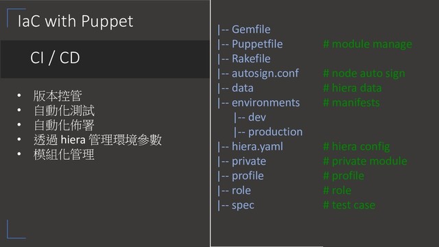 IaC with Puppet
CI / CD
• 
• 

• 
•  hiera 
• 
|-- Gemfile
|-- Puppetfile
|-- Rakefile
|-- autosign.conf
|-- data
|-- environments
|-- dev
|-- production
|-- hiera.yaml
|-- private
|-- profile
|-- role
|-- spec
# module manage
# node auto sign
# hiera data
# manifests
# hiera config
# private module
# profile
# role
# test case
