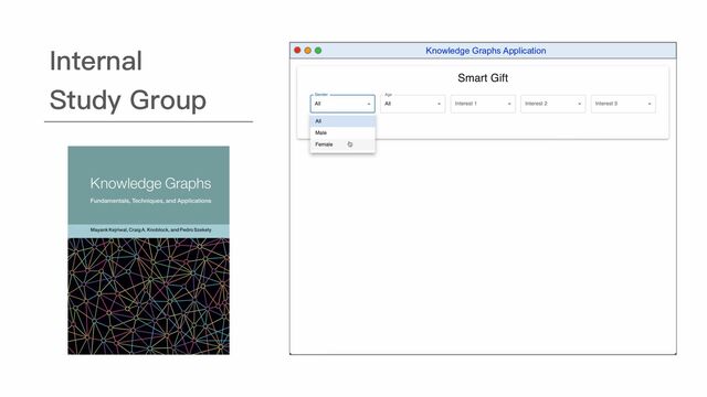 Internal
Study Group
Knowledge Graphs Application
