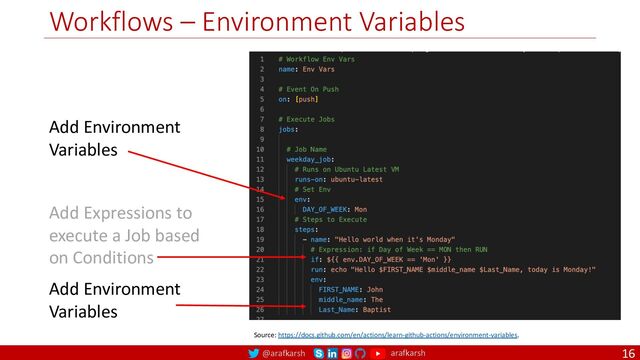 @arafkarsh arafkarsh
Workflows – Environment Variables
16
Add Expressions to
execute a Job based
on Conditions
Source: https://docs.github.com/en/actions/learn-github-actions/environment-variables.
Add Environment
Variables
Add Environment
Variables
