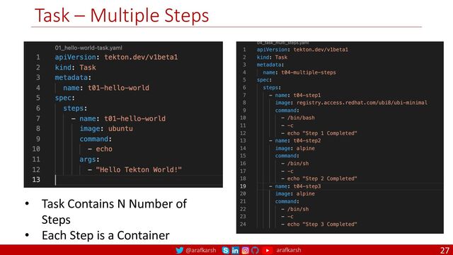 @arafkarsh arafkarsh
Task – Multiple Steps
27
• Task Contains N Number of
Steps
• Each Step is a Container
