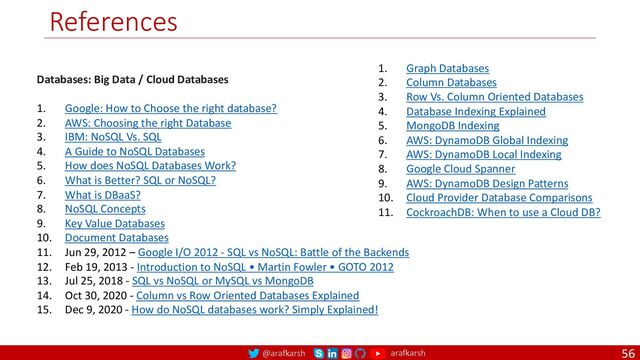 @arafkarsh arafkarsh
References
56
Databases: Big Data / Cloud Databases
1. Google: How to Choose the right database?
2. AWS: Choosing the right Database
3. IBM: NoSQL Vs. SQL
4. A Guide to NoSQL Databases
5. How does NoSQL Databases Work?
6. What is Better? SQL or NoSQL?
7. What is DBaaS?
8. NoSQL Concepts
9. Key Value Databases
10. Document Databases
11. Jun 29, 2012 – Google I/O 2012 - SQL vs NoSQL: Battle of the Backends
12. Feb 19, 2013 - Introduction to NoSQL • Martin Fowler • GOTO 2012
13. Jul 25, 2018 - SQL vs NoSQL or MySQL vs MongoDB
14. Oct 30, 2020 - Column vs Row Oriented Databases Explained
15. Dec 9, 2020 - How do NoSQL databases work? Simply Explained!
1. Graph Databases
2. Column Databases
3. Row Vs. Column Oriented Databases
4. Database Indexing Explained
5. MongoDB Indexing
6. AWS: DynamoDB Global Indexing
7. AWS: DynamoDB Local Indexing
8. Google Cloud Spanner
9. AWS: DynamoDB Design Patterns
10. Cloud Provider Database Comparisons
11. CockroachDB: When to use a Cloud DB?

