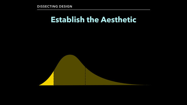 Establish the Aesthetic
DISSECTING DESIGN
