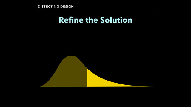 Reﬁne the Solution
DISSECTING DESIGN
