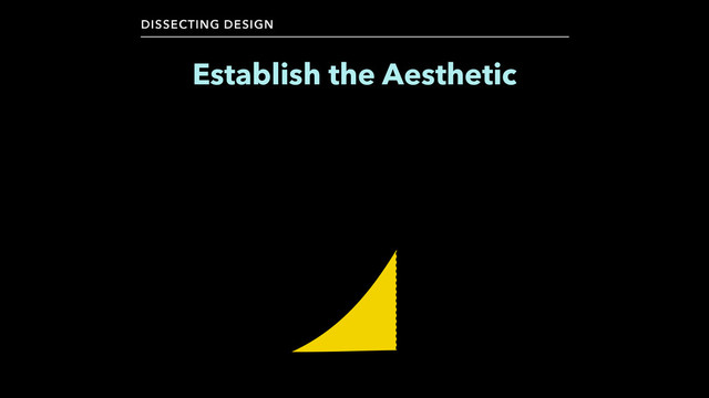 Establish the Aesthetic
DISSECTING DESIGN

