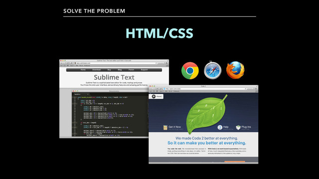 HTML/CSS
SOLVE THE PROBLEM
