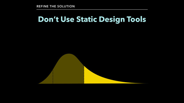 Don’t Use Static Design Tools
REFINE THE SOLUTION
