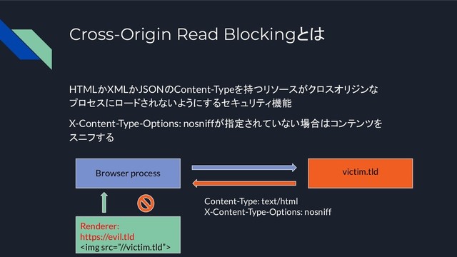 Cross-Origin Read Blockingとは
HTMLかXMLかJSONのContent-Typeを持つリソースがクロスオリジンな
プロセスにロードされないようにするセキュリティ機能
X-Content-Type-Options: nosniffが指定されていない場合はコンテンツを
スニフする
Renderer:
https://evil.tld
<img src="%E2%80%9D//victim.tld%E2%80%9D">
Browser process victim.tld
Content-Type: text/html
X-Content-Type-Options: nosniff
