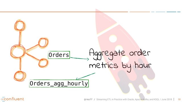 @rmoff / Streaming ETL in Practice with Oracle, Apache Kafka, and KSQL / June 2018 58
Orders
Orders_agg_hourly
Aggregate order
metrics by hour
