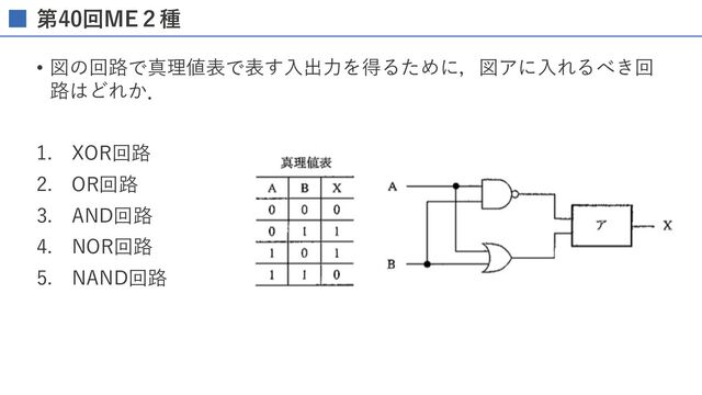 第40回ME２種
• 図の回路で真理値表で表す⼊出⼒を得るために，図アに⼊れるべき回
路はどれか．
1. XOR回路
2. OR回路
3. AND回路
4. NOR回路
5. NAND回路
