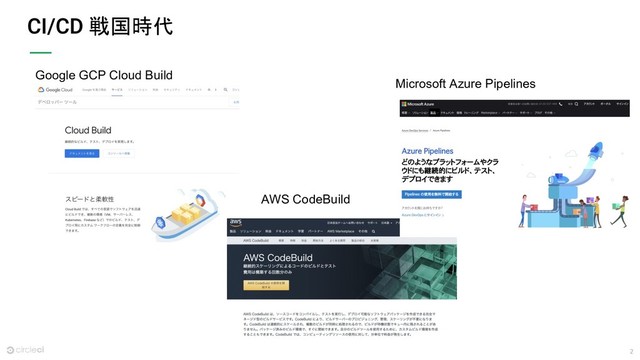 2
戦国時代
Google GCP Cloud Build
Microsoft Azure Pipelines
AWS CodeBuild
