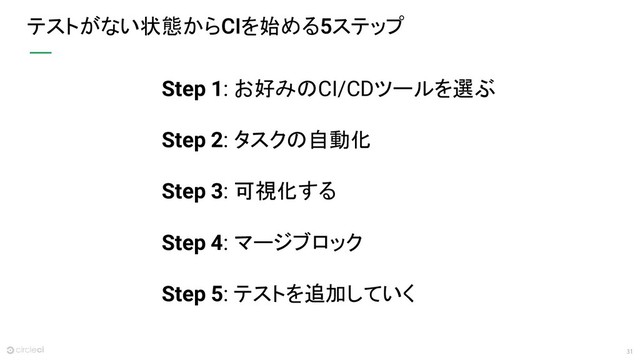 31
テストがない状態から を始める ステップ
Step 1: お好みのCI/CDツールを選ぶ
Step 2: タスクの自動化
Step 3: 可視化する
Step 4: マージブロック
Step 5: テストを追加していく
