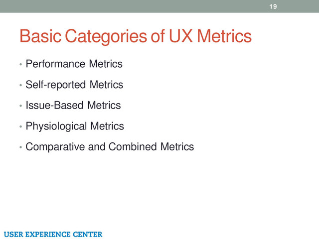 Basic Categories of UX Metrics
19
• Performance Metrics
• Self-reported Metrics
• Issue-Based Metrics
• Physiological Metrics
• Comparative and Combined Metrics
