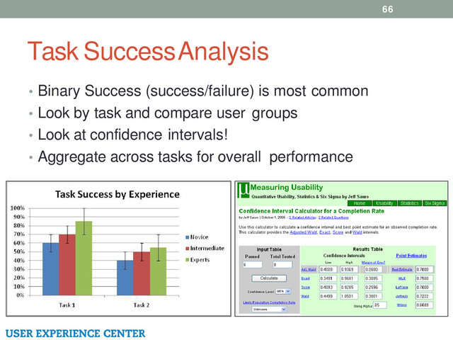 Task Success Analysis
66
• Binary Success (success/failure) is most common
• Look by task and compare user groups
• Look at confidence intervals!
• Aggregate across tasks for overall performance
