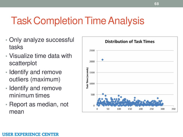 Task Completion Time Analysis
68
• Only analyze successful
tasks
• Visualize time data with
scatterplot
• Identify and remove
outliers (maximum)
• Identify and remove
minimum times
• Report as median, not
mean
