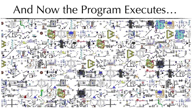 And Now the Program Executes…
