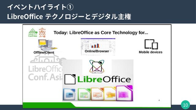 10
イベントハイライト①
LibreOffice テクノロジーとデジタル主権
