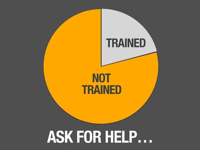 NOT
TRAINED
TRAINED
ASK FOR HELP…
