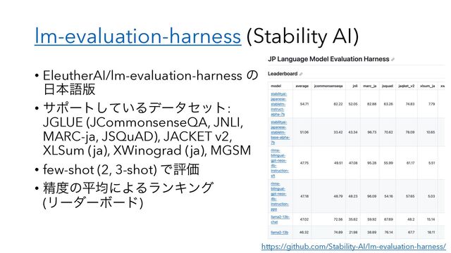 lm-evaluation-harness (Stability AI)
• EleutherAI/lm-evaluation-harness ͷ
೔ຊޠ൛
• αϙʔτ͍ͯ͠Δσʔληοτ:
JGLUE (JCommonsenseQA, JNLI,
MARC-ja, JSQuAD), JACKET v2,
XLSum (ja), XWinograd (ja), MGSM
• few-shot (2, 3-shot) ͰධՁ
• ਫ਼౓ͷฏۉʹΑΔϥϯΩϯά
(ϦʔμʔϘʔυ)
https://github.com/Stability-AI/lm-evaluation-harness/
