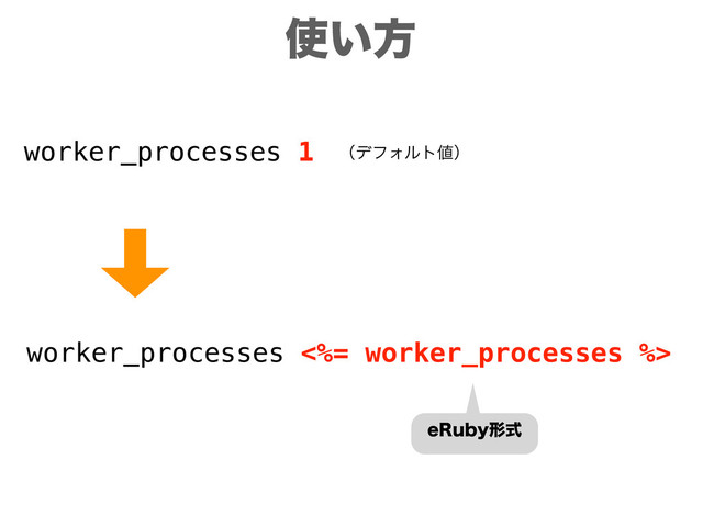 worker_processes <%= worker_processes %>
F3VCZܗࣜ
worker_processes 1 ʢσϑΥϧτ஋ʣ
࢖͍ํ
