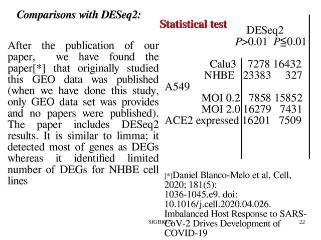 SIGBIO72 22
Comparisons with DESeq2:
Comparisons with DESeq2:
DESeq2
P>0.01 P≦0.01
Calu3 7278 16432
NHBE 23383 327
A549
MOI 0.2 7858 15852
MOI 2.0 16279 7431
ACE2 expressed 16201 7509
After the publication of our
paper, we have found the
paper[*] that originally studied
this GEO data was published
(when we have done this study,
only GEO data set was provides
and no papers were published).
The paper includes DESeq2
results. It is similar to limma; it
detected most of genes as DEGs
whereas it identified limited
number of DEGs for NHBE cell
lines [*]Daniel Blanco-Melo et al, Cell,
2020; 181(5):
1036-1045.e9. doi:
10.1016/j.cell.2020.04.026.
Imbalanced Host Response to SARS-
CoV-2 Drives Development of
COVID-19
Statistical test
Statistical test
