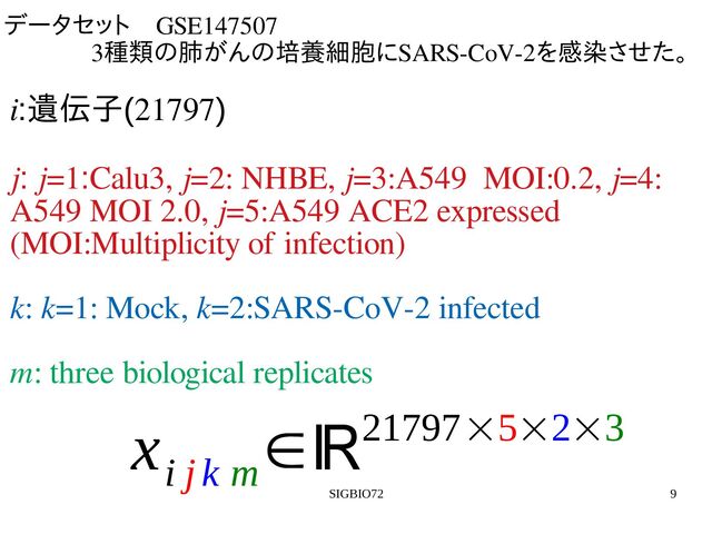 SIGBIO72 9
x
i jk m
∈ℝ21797×5×2×3
データセット　GSE147507
3種類の肺がんの培養の肺がんの培養細肺がんの培養細胞がんの肺がんの培養細培養細胞ににSARS-CoV-2を感染させた。感染させた。させた。
i:遺伝子(21797)
j: j=1:Calu3, j=2: NHBE, j=3:A549 MOI:0.2, j=4:
A549 MOI 2.0, j=5:A549 ACE2 expressed
(MOI:Multiplicity of infection)
k: k=1: Mock, k=2:SARS-CoV-2 infected
m: three biological replicates
