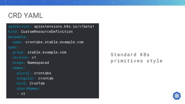 CRD YAML
Standard K8s
primitives style
apiVersion: apiextensions.k8s.io/v1beta1
kind: CustomResourceDefinition
metadata:
name: crontabs.stable.example.com
spec:
group: stable.example.com
version: v1
scope: Namespaced
names:
plural: crontabs
singular: crontab
kind: CronTab
shortNames:
- ct
