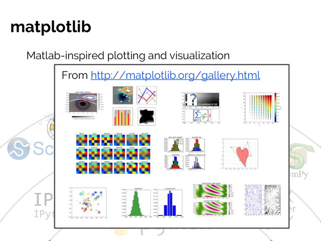 #JSM2016
Jake VanderPlas
matplotlib
Matlab-inspired plotting and visualization
From http://matplotlib.org/gallery.html
