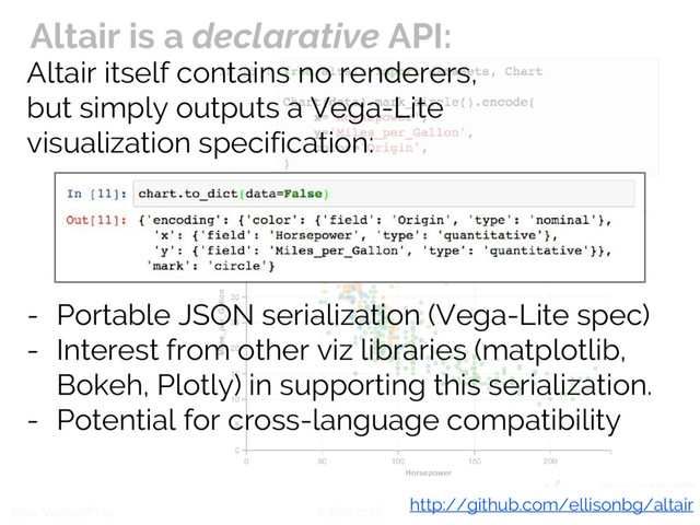 #JSM2016
Jake VanderPlas
Altair is a declarative API:
Altair itself contains no renderers,
but simply outputs a Vega-Lite
visualization specification:
- Portable JSON serialization (Vega-Lite spec)
- Interest from other viz libraries (matplotlib,
Bokeh, Plotly) in supporting this serialization.
- Potential for cross-language compatibility
http://github.com/ellisonbg/altair

