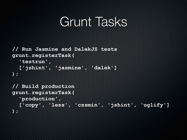 // Run Jasmine and DalekJS tests
grunt.registerTask(
'testrun',
['jshint', 'jasmine', 'dalek']
);
// Build production
grunt.registerTask(
'production',
['copy', 'less', 'cssmin', 'jshint', 'uglify']
);
Grunt Tasks
