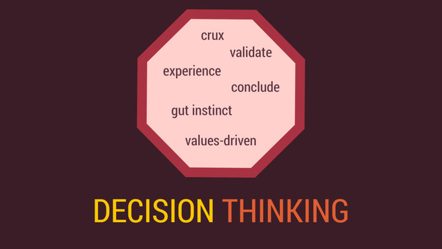 DECISION THINKING
validate
values-driven
experience
crux
gut instinct
conclude
